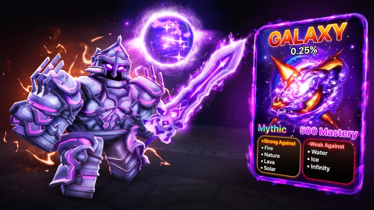 Elemental Dungeons How to Use Chromas and Fusions
